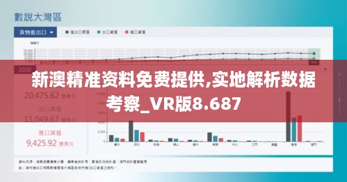 新澳精准资料免费提供,实地解析数据考察_VR版8.687