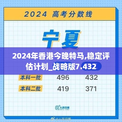 2024年香港今晚特马,稳定评估计划_战略版7.432