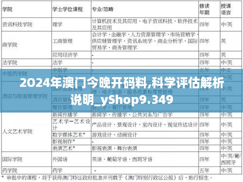 2O24年澳门今晚开码料,科学评估解析说明_yShop9.349