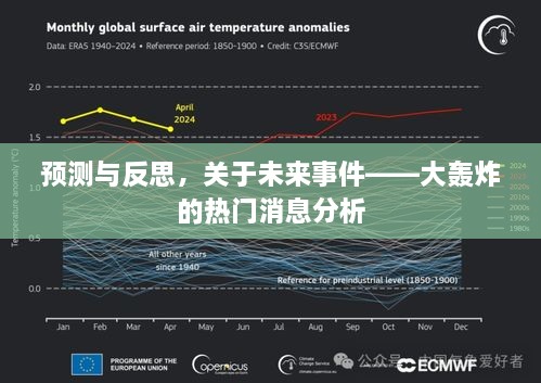 未来事件大轰炸的热门消息分析，预测与反思之路