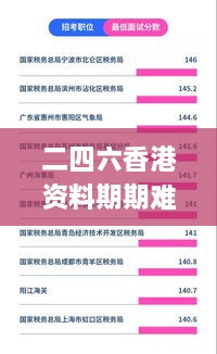 二四六香港资料期期难,数据整合实施方案_U9.865