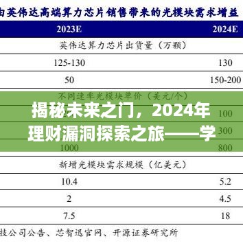 揭秘未来之门，探索理财漏洞之旅，学习变化，拥抱财富的自信与成就感。