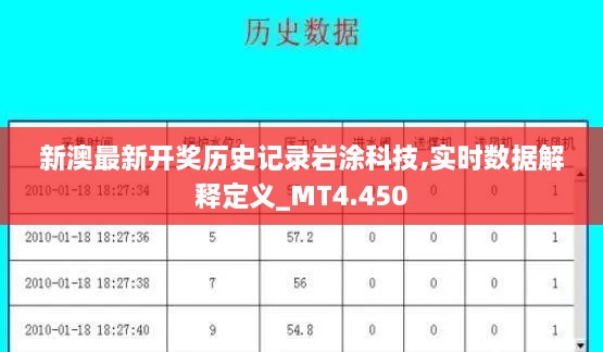 新澳最新开奖历史记录岩涂科技,实时数据解释定义_MT4.450