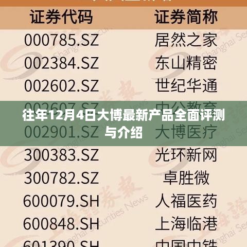 大博最新产品全面评测与介绍，历年12月4日回顾与展示