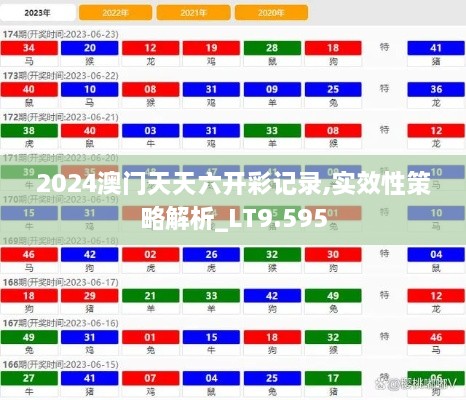 2024澳门天天六开彩记录,实效性策略解析_LT9.595