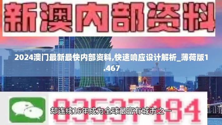 2024澳门最新最快内部资料,快速响应设计解析_薄荷版1.467