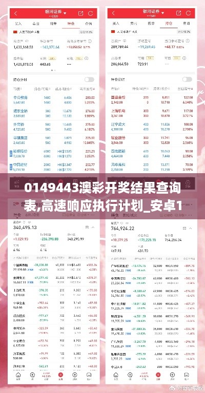 0149443澳彩开奖结果查询表,高速响应执行计划_安卓10.317