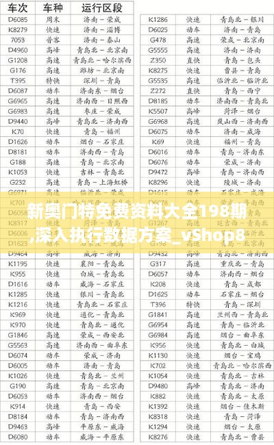 新奥门特免费资料大全198期,深入执行数据方案_vShop8.478