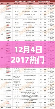 2017年热门洗脑神曲全面评测与介绍