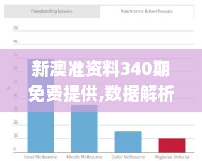 新澳准资料340期免费提供,数据解析支持计划_MT3.671