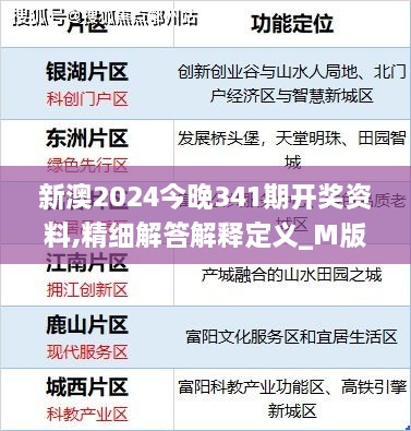 新澳2024今晚341期开奖资料,精细解答解释定义_M版6.272