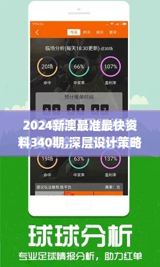 2024新澳最准最快资料340期,深层设计策略数据_D版4.236