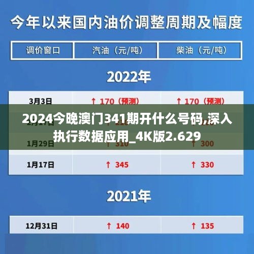 2024今晚澳门341期开什么号码,深入执行数据应用_4K版2.629