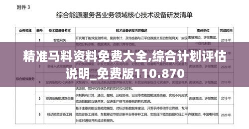 精准马料资料免费大全,综合计划评估说明_免费版110.870