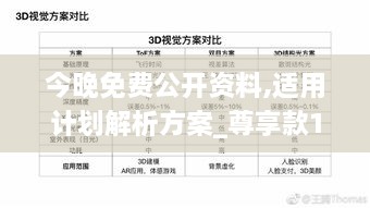 今晚免费公开资料,适用计划解析方案_尊享款10.573