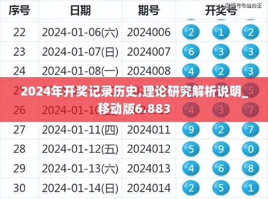 2024年开奖记录历史,理论研究解析说明_移动版6.883