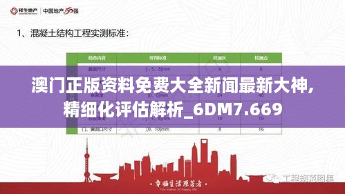 澳门正版资料免费大全新闻最新大神,精细化评估解析_6DM7.669