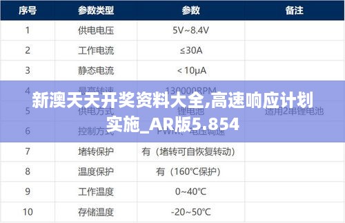 新澳天天开奖资料大全,高速响应计划实施_AR版5.854