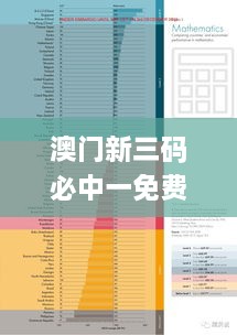 澳门新三码必中一免费,可靠研究解释定义_Pixel18.674