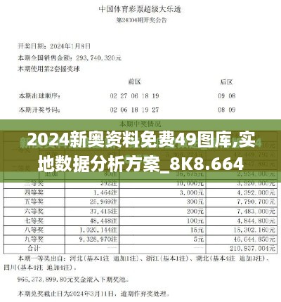 2024新奥资料免费49图库,实地数据分析方案_8K8.664