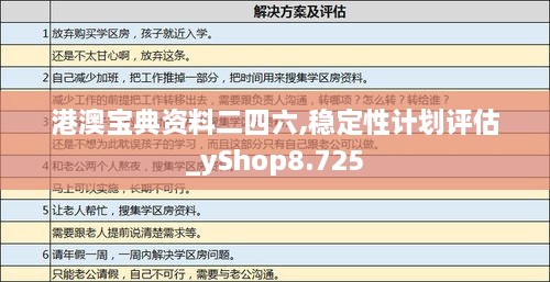 港澳宝典资料二四六,稳定性计划评估_yShop8.725