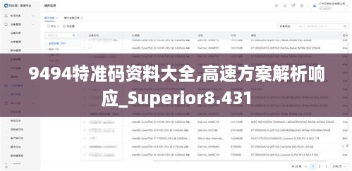 9494特准码资料大全,高速方案解析响应_Superior8.431