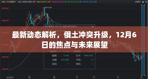 俄土冲突最新动态解析，焦点、未来展望及12月6日形势升级分析