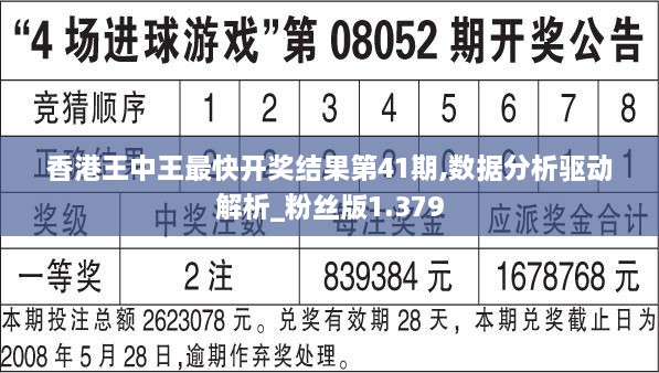 香港王中王最快开奖结果第41期,数据分析驱动解析_粉丝版1.379