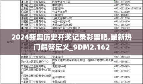 2024新奥历史开奖记录彩票吧,最新热门解答定义_9DM2.162