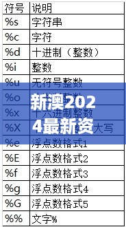 新澳2024最新资料大全,数据引导策略解析_T6.268