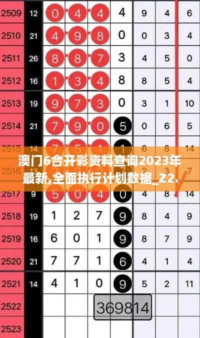 澳门6合开彩资料查询2023年最新,全面执行计划数据_Z2.461