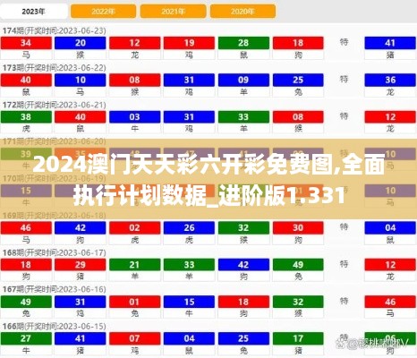 2024澳门天天彩六开彩免费图,全面执行计划数据_进阶版1.331