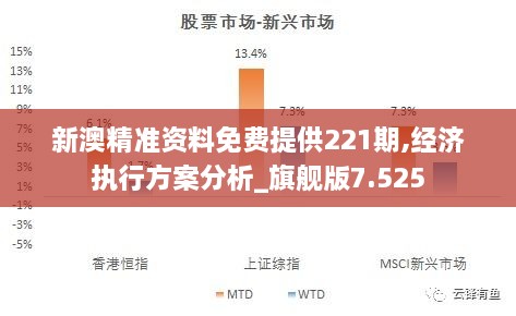 新澳精准资料免费提供221期,经济执行方案分析_旗舰版7.525