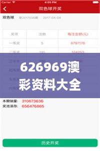 626969澳彩资料大全2022年新亮点,精细分析解释定义_Pixel3.223