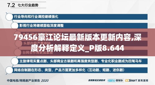 79456豪江论坛最新版本更新内容,深度分析解释定义_P版8.644