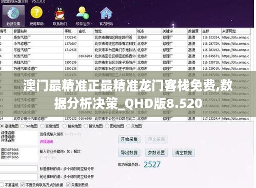 澳门最精准正最精准龙门客栈免费,数据分析决策_QHD版8.520