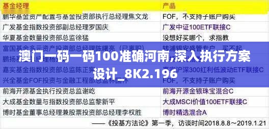 澳门一码一码100准确河南,深入执行方案设计_8K2.196