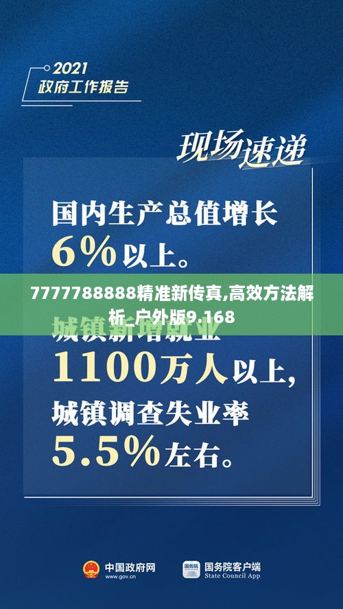 7777788888精准新传真,高效方法解析_户外版9.168