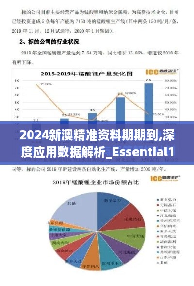 2024新澳精准资料期期到,深度应用数据解析_Essential1.558