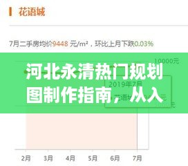 河北永清热门规划图制作全攻略，从入门到精通（适合初学者与进阶用户）