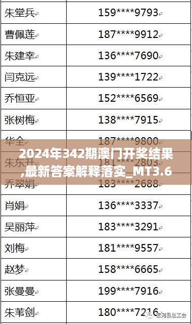 2024年342期澳门开奖结果,最新答案解释落实_MT3.629