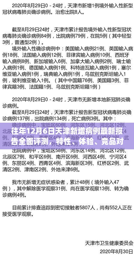 往年天津新增病例报告全面解析，特性、体验、竞品对比及用户群体深度分析