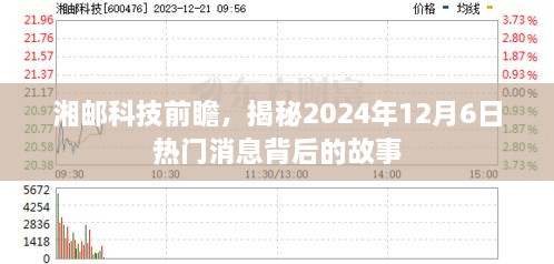 湘邮科技揭秘，热门消息背后的故事与前瞻预测（2024年12月6日）