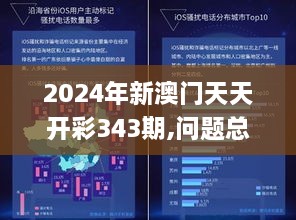 2024年新澳门天天开彩343期,问题总结执行方案_标配版1.574