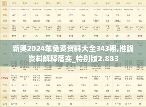 新奥2024年免费资料大全343期,准确资料解释落实_特别版2.883