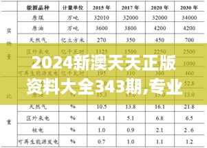 2024新澳天天正版资料大全343期,专业解析说明_C版14.567