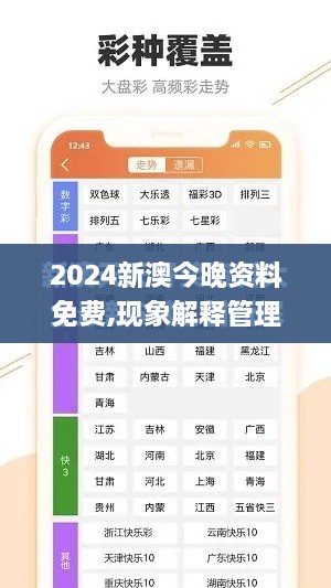 2024新澳今晚资料免费,现象解释管理_iPhone2.976