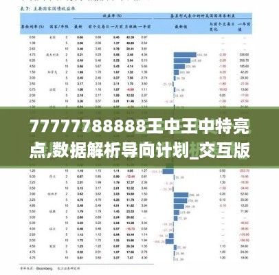 77777788888王中王中特亮点,数据解析导向计划_交互版18.241