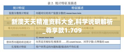 新澳天天精准资料大全,科学说明解析_尊享款1.709