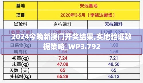 2024年12月9日 第58页